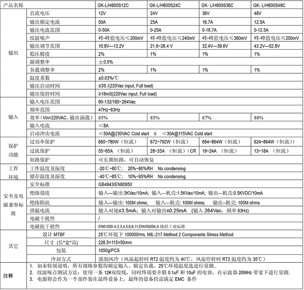 1543200762621705.jpg GK-H600S24C規(guī)格書.jpg