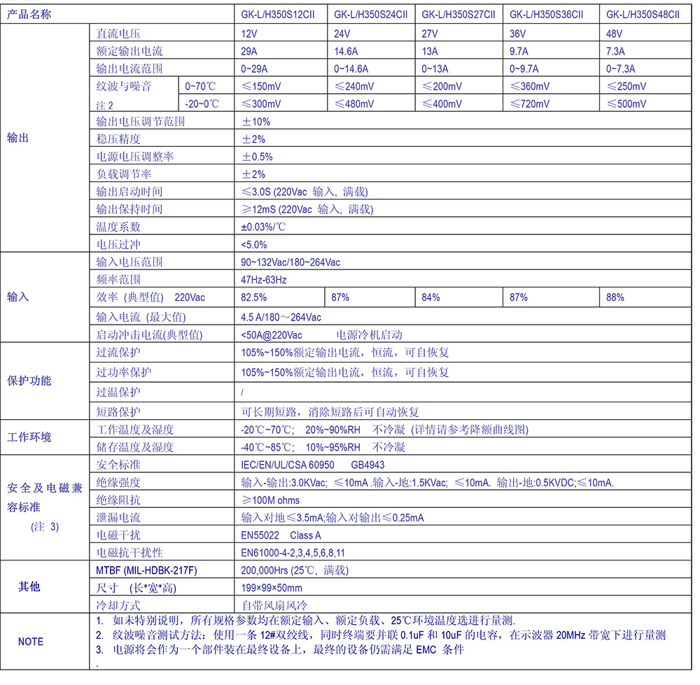 GK-LH350S剪切.jpg