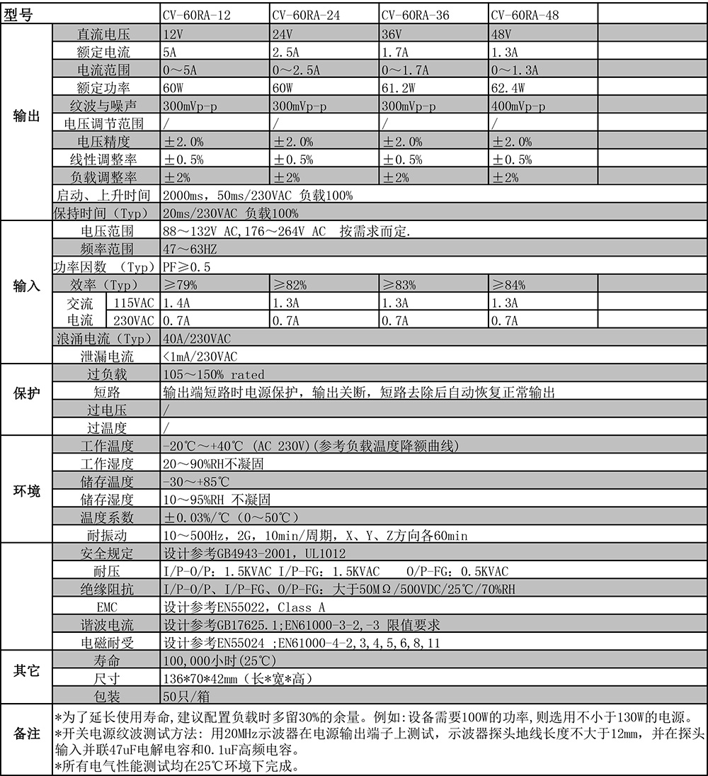 CV-60RA剪切.jpg