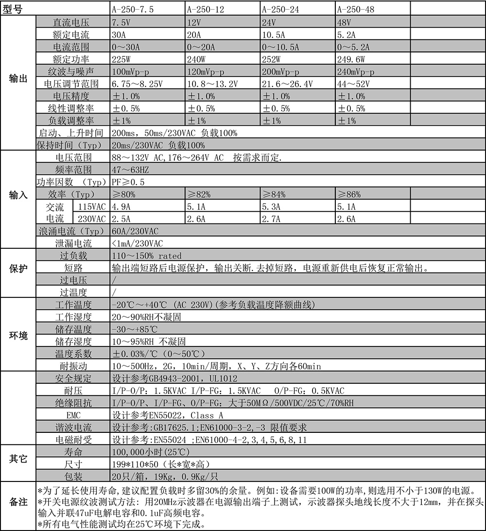 1543632491137217.jpg A-250剪切.jpg