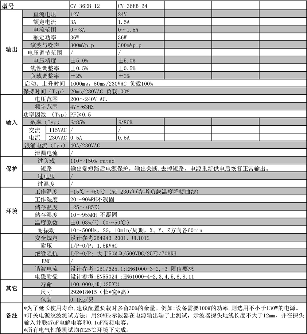 1543801571900879.jpg CV-36EB系列剪切.jpg