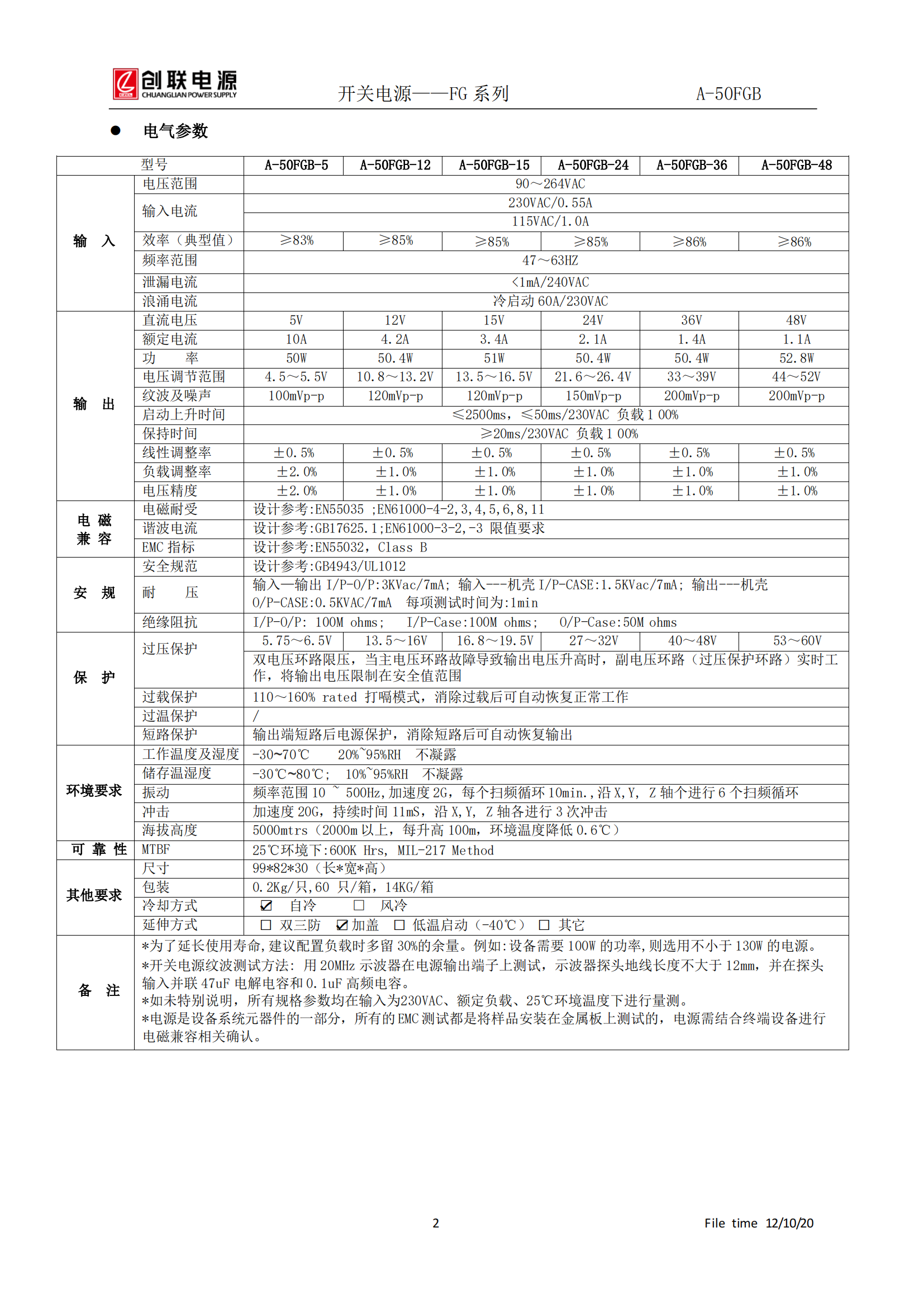1711594423830561.png A-50FGB--產(chǎn)品規(guī)格書_01.png